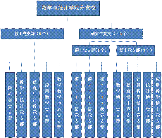 //cms.crzhubo.org:8080/system/_owners/sxtjxy/_webprj/images/17/10/12/41cdejeqjb/9px5_image001.png